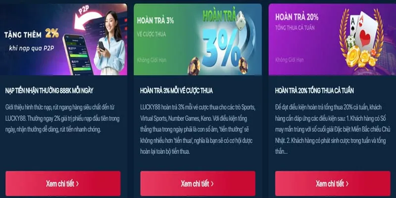 Trò chơi cá cược Thienhabet